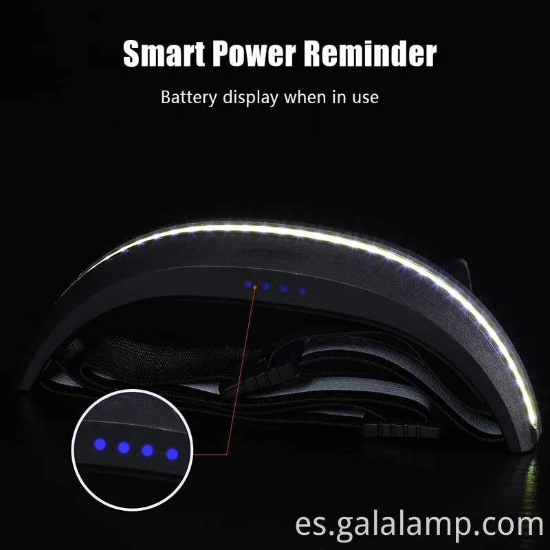 Ultimate USB C Featlamp recargable para aventuras al aire libre